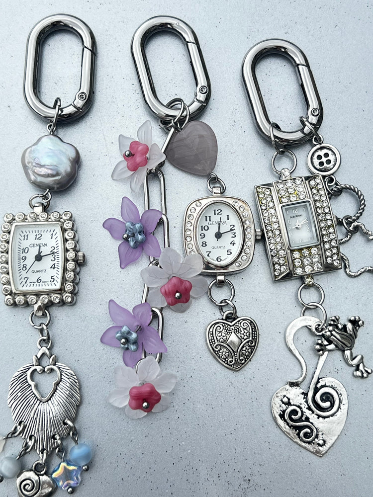 CHARMS